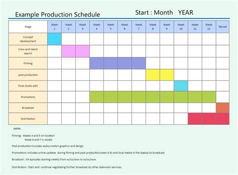 production schedule for small manufacturers